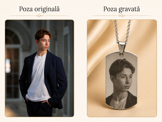 Lănțișor personalizat din oțel inoxidabil cu fotografie