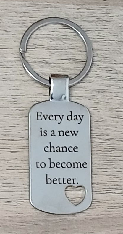 Breloc din oțel inoxidabil, personalizat cu mesaj motivațional